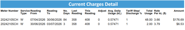 Rates.png