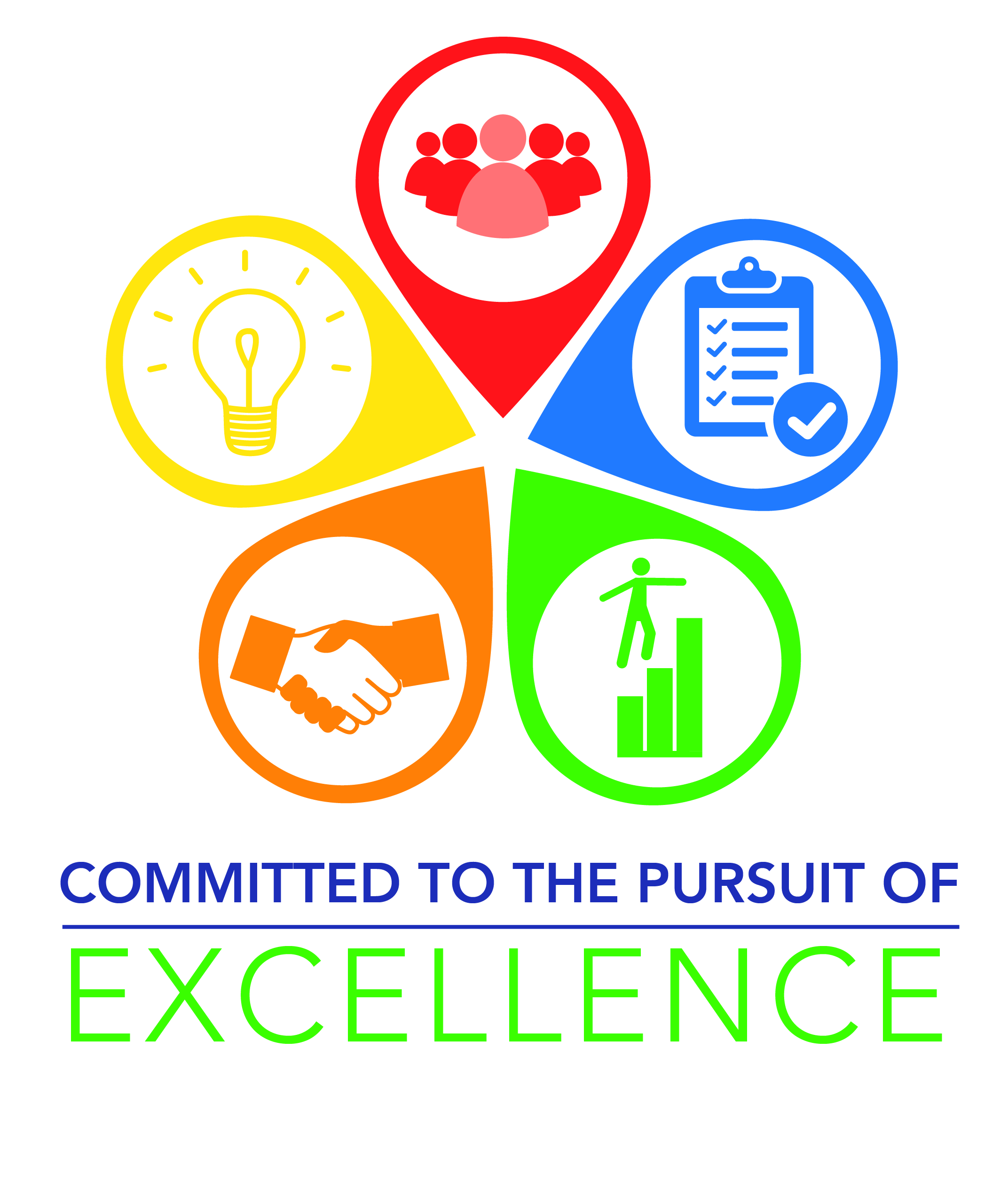 Council's vision - Committed to the pursuit of excellence